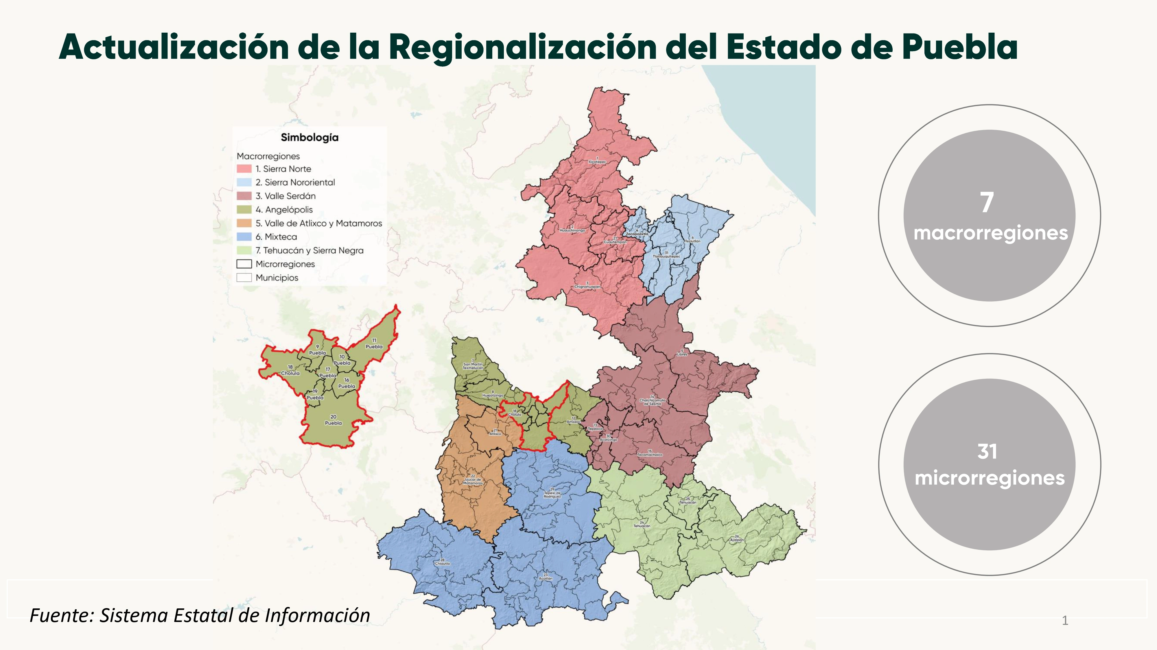 Diagrama que muestra la nueva regionalización para la administración 2024-2030